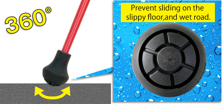 it prevent sliding on the slippyu floor