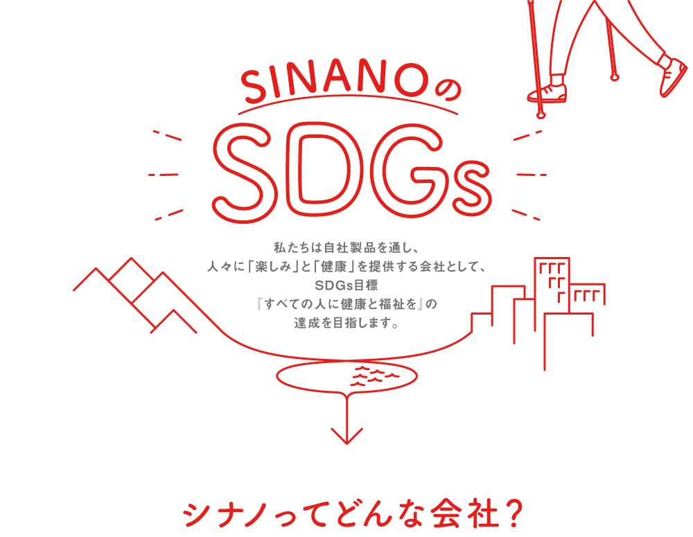 SINANOのSDGs　シナノってどんな会社？
