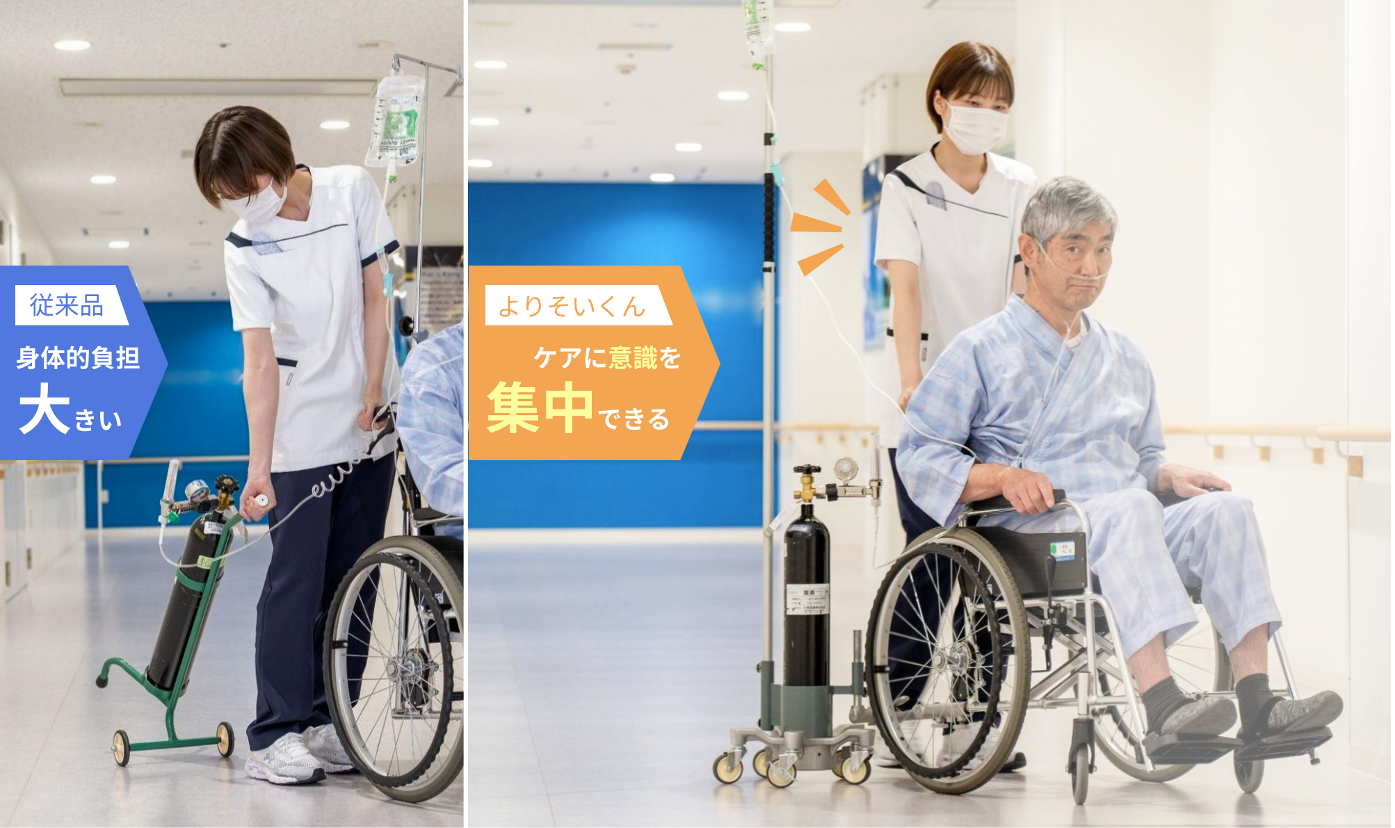 従来のボンベキャリーでは、持ち上げての付替えにより介助者の身体的負担が大きかったのを改善