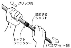 登山用杖の長さ調節方法
