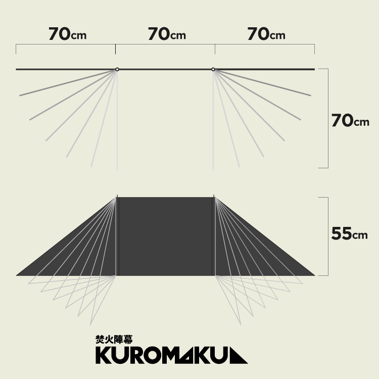 KUROMAKU 製品サイズ w210cm*h55cm